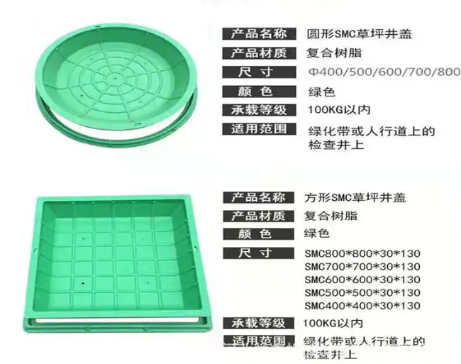 威远树脂复合种植井盖展示